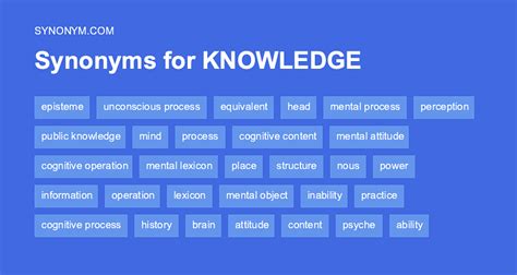 What is another word for knowledge .